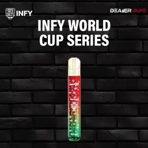 infy world cup series portugal