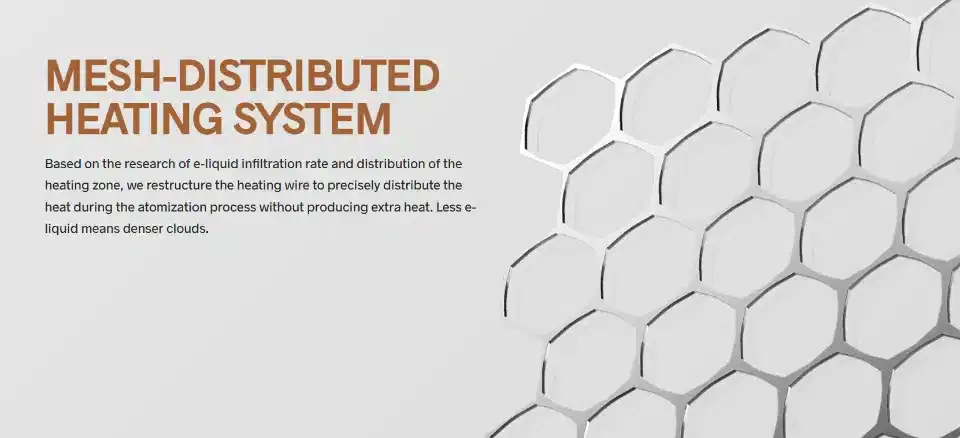 คอยล์ PnP X เป็นประเภท Mesh Coil ขดลวดตาข่าย